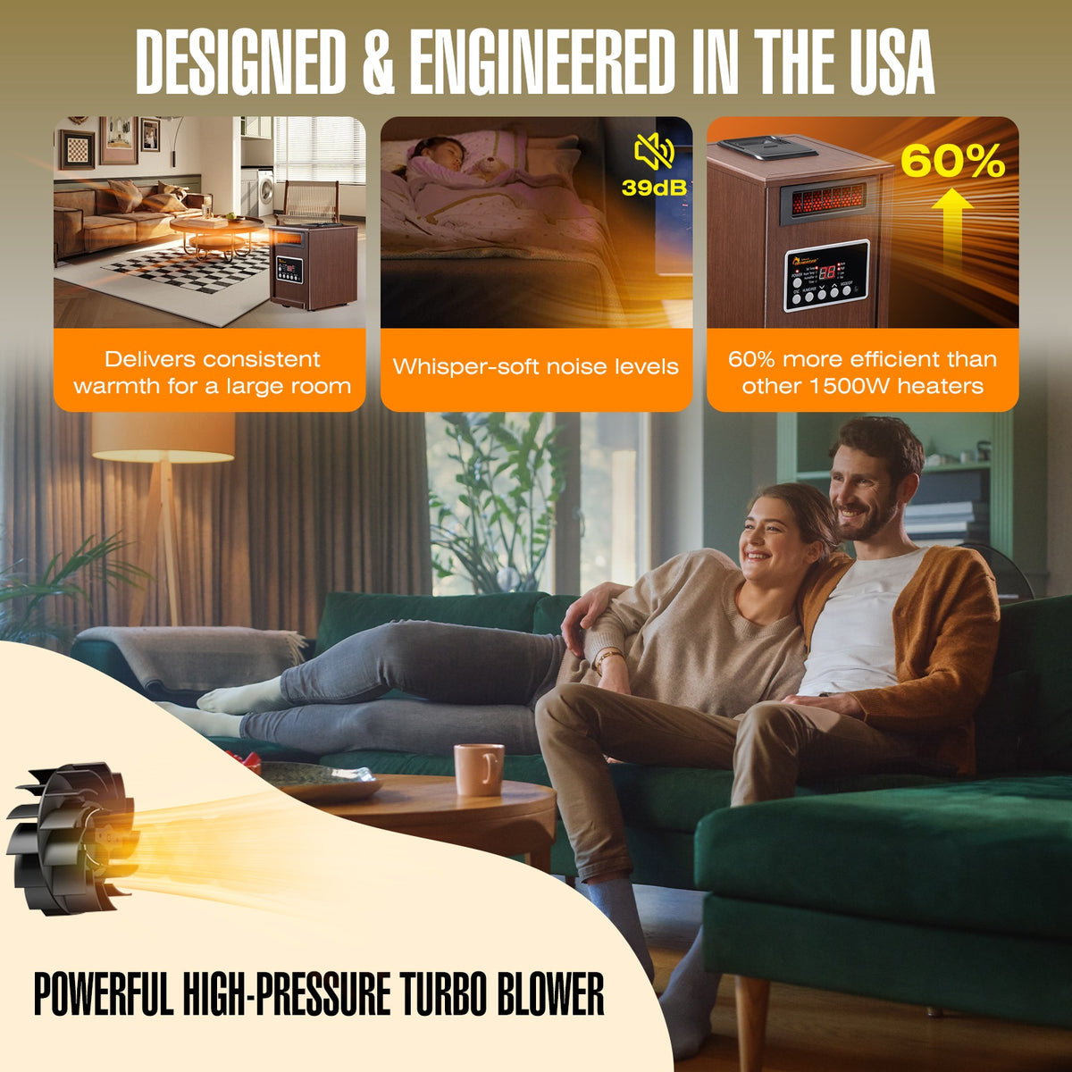 DR-998W INFRARED HEATER 1500W, Advanced Dual Heating System - Main Image