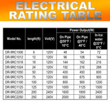 Dr. Heater Heating Cables, For Pipes and Roof De-Icing, Self-Regulating with Built-in Thermostat