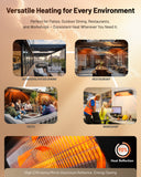 Dr Infrared Heater DR-238 Carbon Infrared Outdoor Heater for Restaurant, Patio, Backyard, Garage, and Decks, Standard, Wall or Ceiling Mount with Remote, 1500-Watt, Black