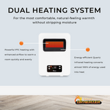 Dr Infrared Heater DR-908 HeatStyle 2-Way Wall Mount or Portable Space Heater, Energy Saving Dual-Heat System, Child and Pet Safe, Powerful 1500 Watt Space Heater