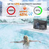 DR. Infrared Heater DR-650HP Full DC Inverter 65,000 BTU Pool Heat Pump for In-Ground and Above-Ground Swimming Pools, WiFi Smart Control via APP